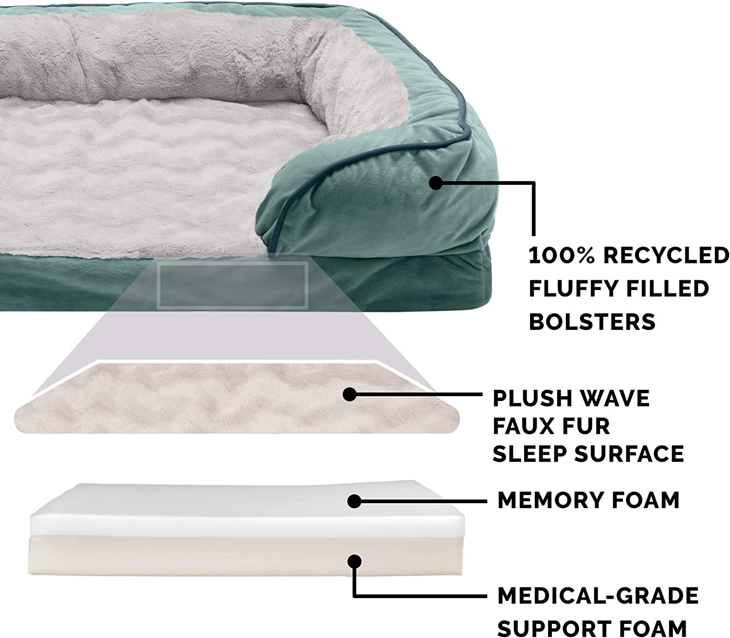 Plush Celadon Green Memory Foam Dog Bed with Removable Bolsters - Perfect Comfort for Small Dogs up to 20 lbs