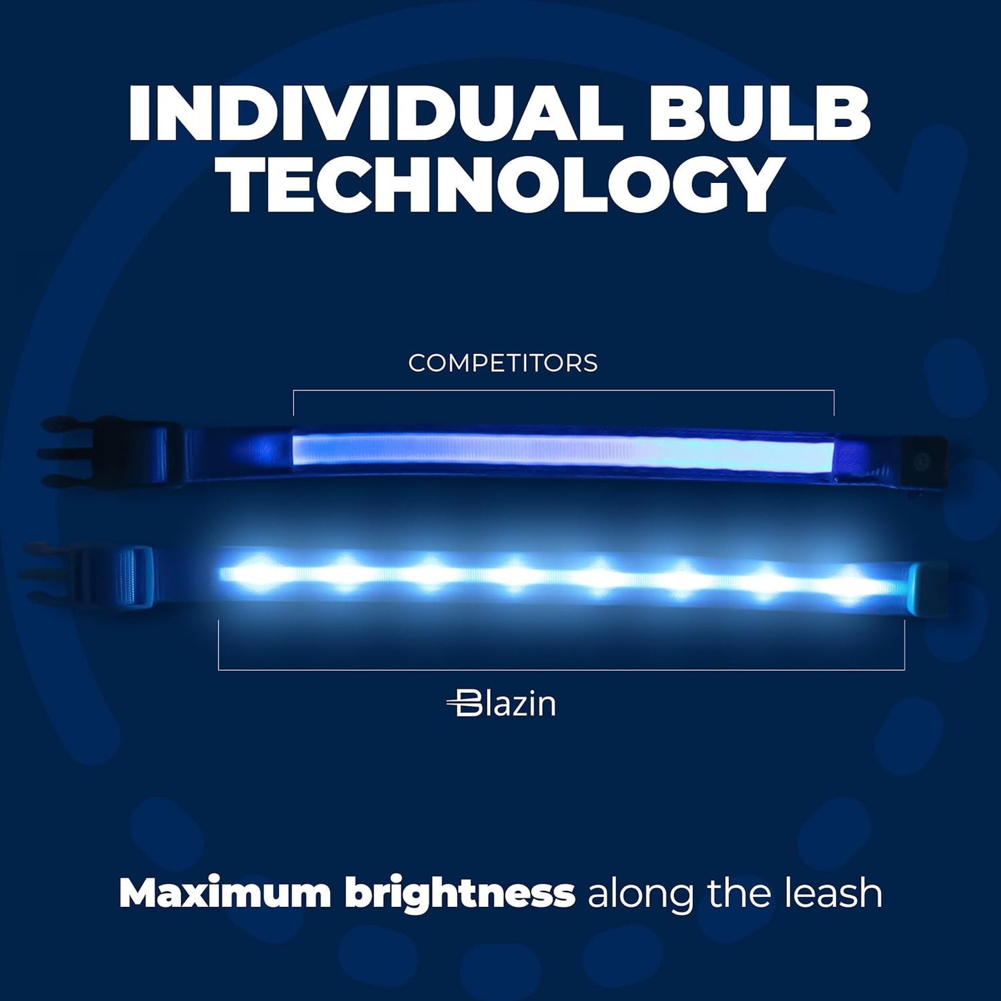 Illuminate Your Dog's Safety: Original USB Rechargeable LED Dog Collar - Waterproof, 1,000 Feet Visibility for All Dog Sizes - Trusted USA Brand