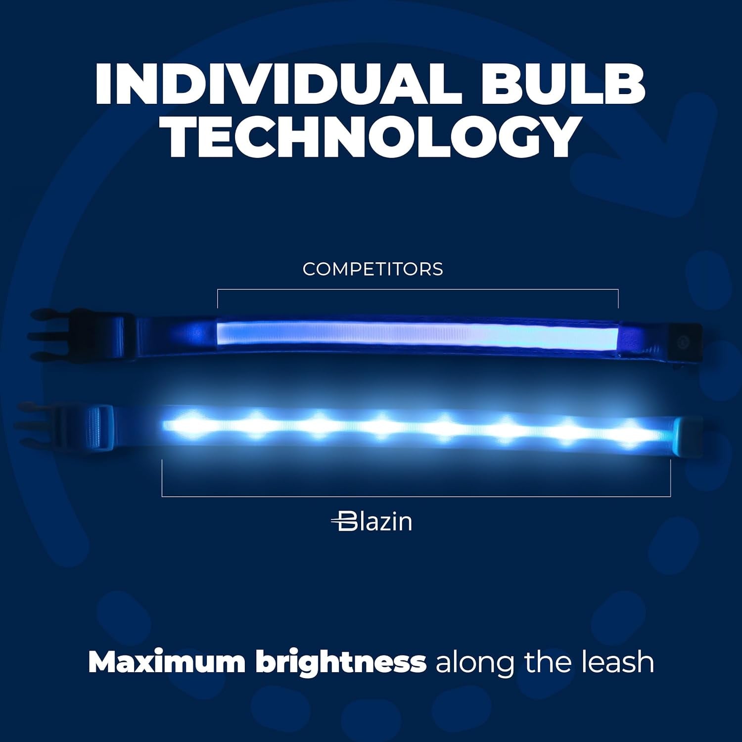 Illuminate Your Dog's Safety: Original USB Rechargeable LED Dog Collar - Waterproof, 1,000 Feet Visibility for All Dog Sizes - Trusted USA Brand