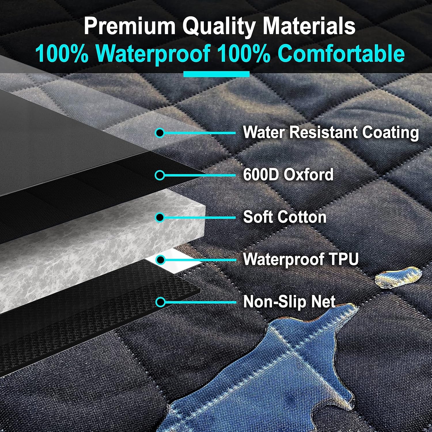 Ultimate Waterproof Dog Car Seat Cover - Scratchproof Hammock with Mesh Window for All Cars & SUVs!